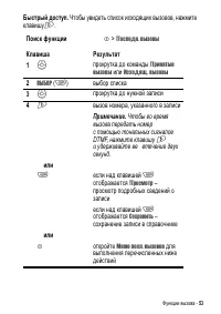 Страница 53