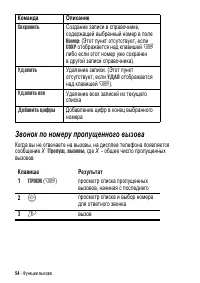 Страница 54