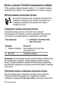 Страница 56