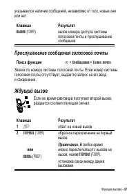 Страница 57