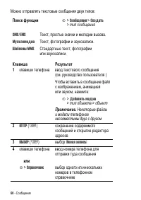Страница 60