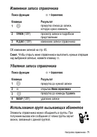 Страница 71