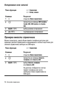 Страница 74