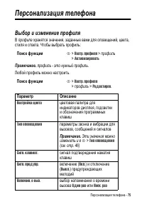 Страница 75