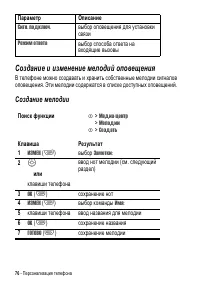 Страница 76