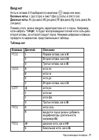 Страница 77