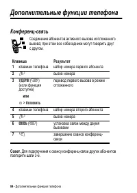 Страница 84