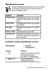 Страница 85