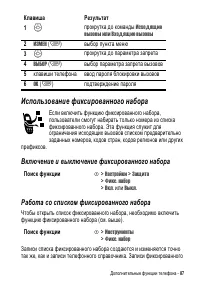 Страница 87