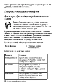 Страница 88