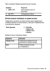 Страница 89