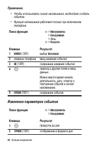 Страница 94