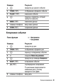 Страница 95