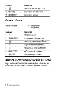 Страница 96