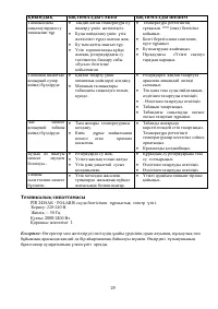 Страница 29