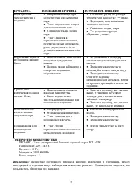 Страница 9