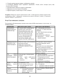 Страница 29