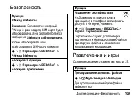 Страница 109