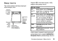 Страница 55