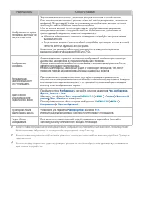Страница 160