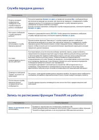 Страница 163