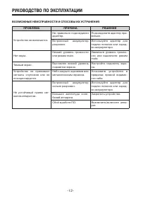 Страница 12