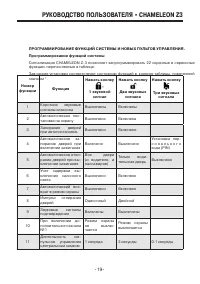 Страница 19