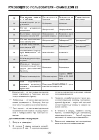 Страница 20