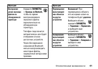 Страница 41