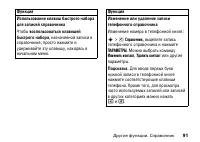 Страница 91