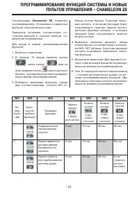 Страница 15