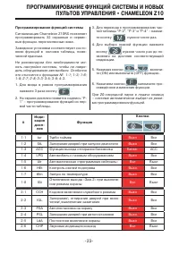 Страница 23