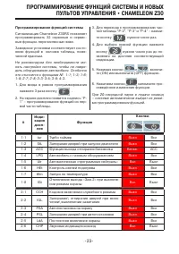 Страница 23