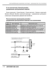 Страница 11