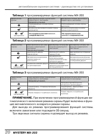 Страница 20