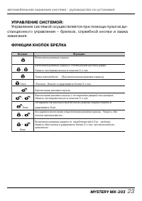 Страница 23