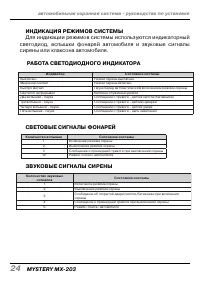 Страница 24