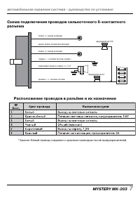 Страница 7