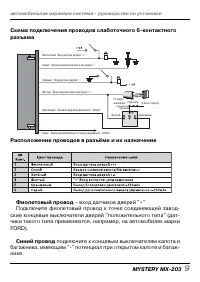 Страница 9