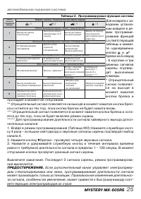 Страница 25