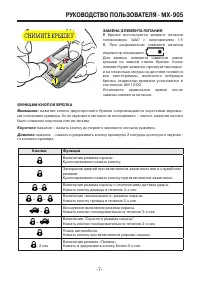 Страница 7