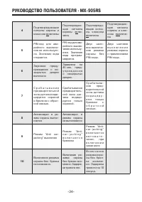 Страница 34