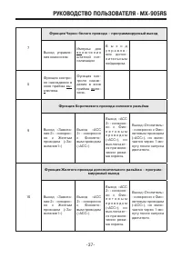 Страница 37