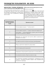 Страница 42