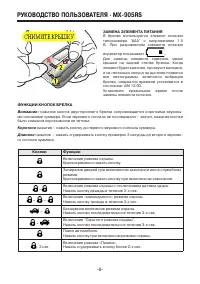 Страница 8