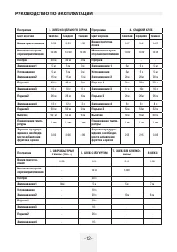 Страница 12