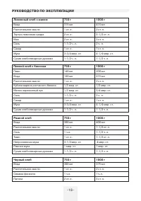 Страница 18