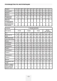 Страница 13