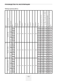 Страница 13
