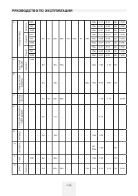 Страница 14